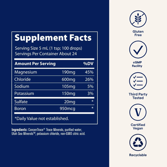 Minerals Keto Electrolyte Drops - Keto Fitness Supplement for Electrolyte Balance - Supports Energy Levels & Muscle Health - Gluten-Free & Sugar-Free- Vegan - Unflavored - 4 Fl Oz (24 Servings)