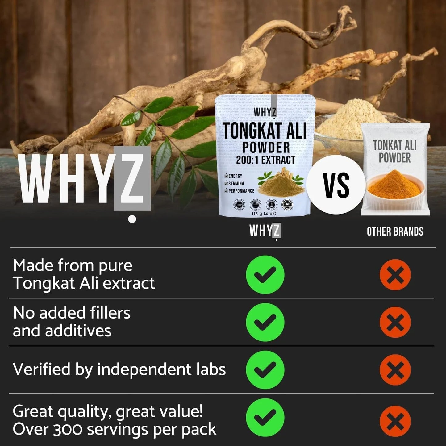 Tongkat Ali Powder, Longjack Extract, Boost Workout Performance, Dietary Supplement 113G