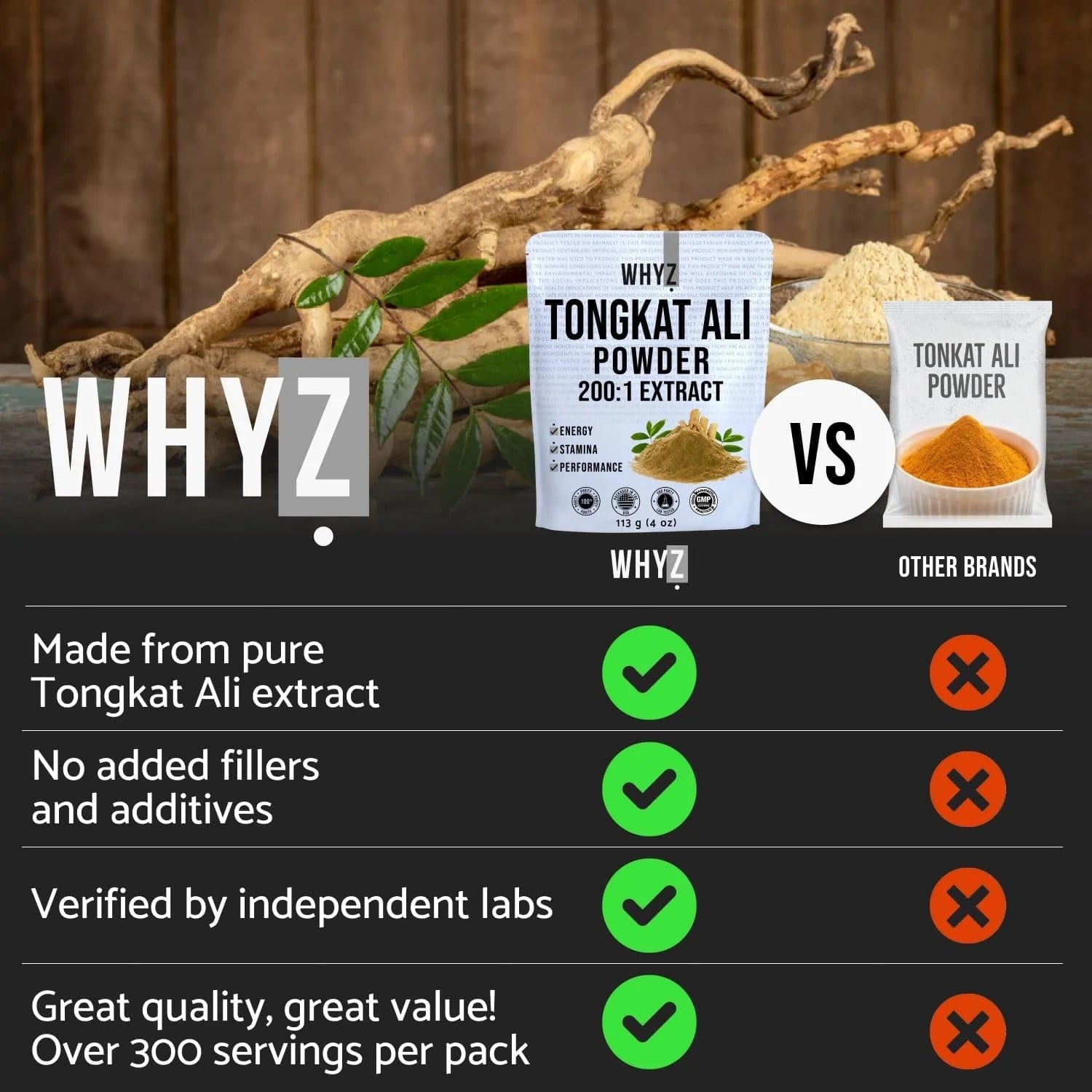 Tongkat Ali Powder, Longjack Extract, Boost Workout Performance, Dietary Supplement 113G