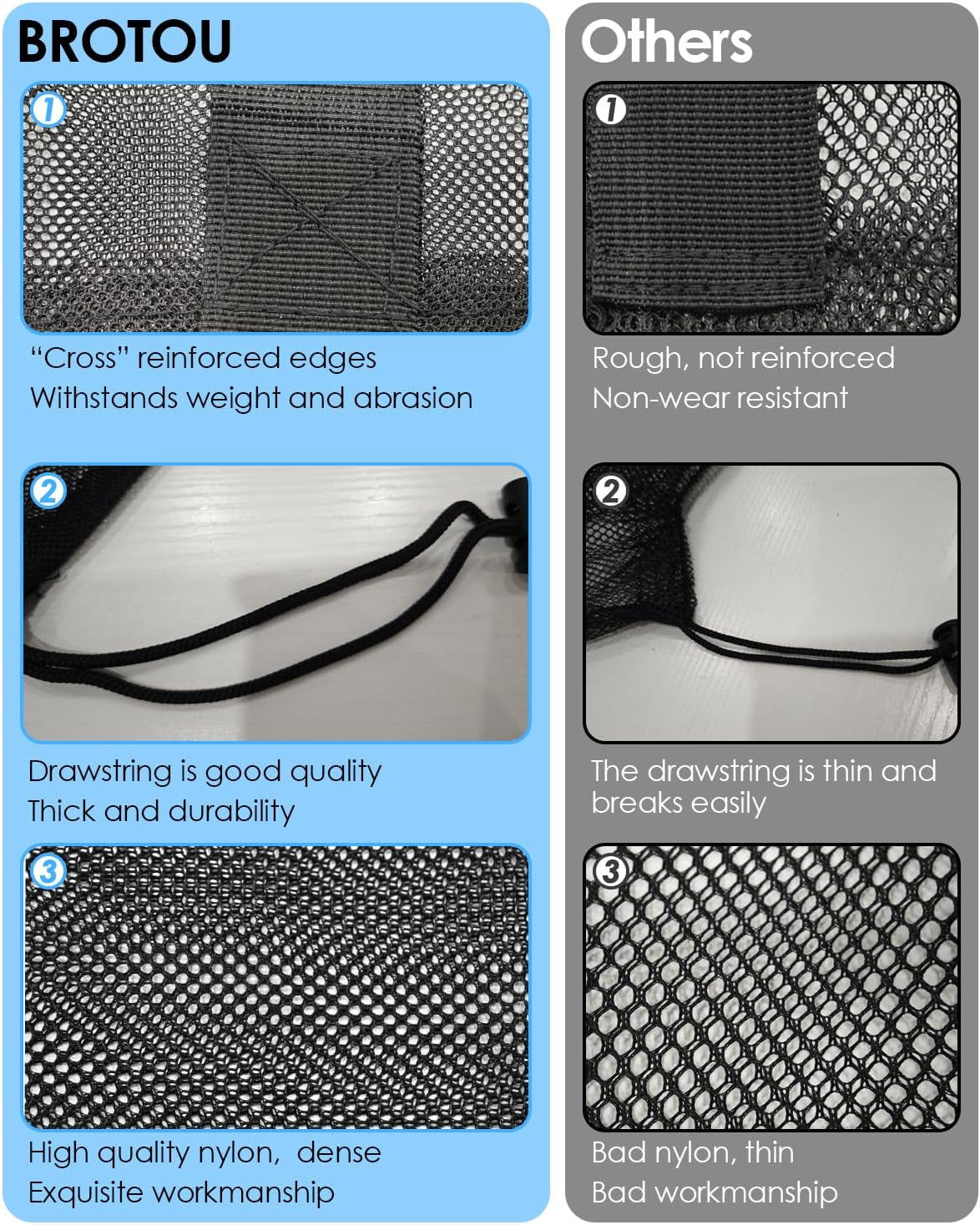 Thickened Extra Large Sports Ball Bag Mesh Socce Ball Bag Heavy Duty Drawstring Bags Team Work for Holding Basketball, Volleyball, Baseball, Swimming Gear with Shoulder Strap