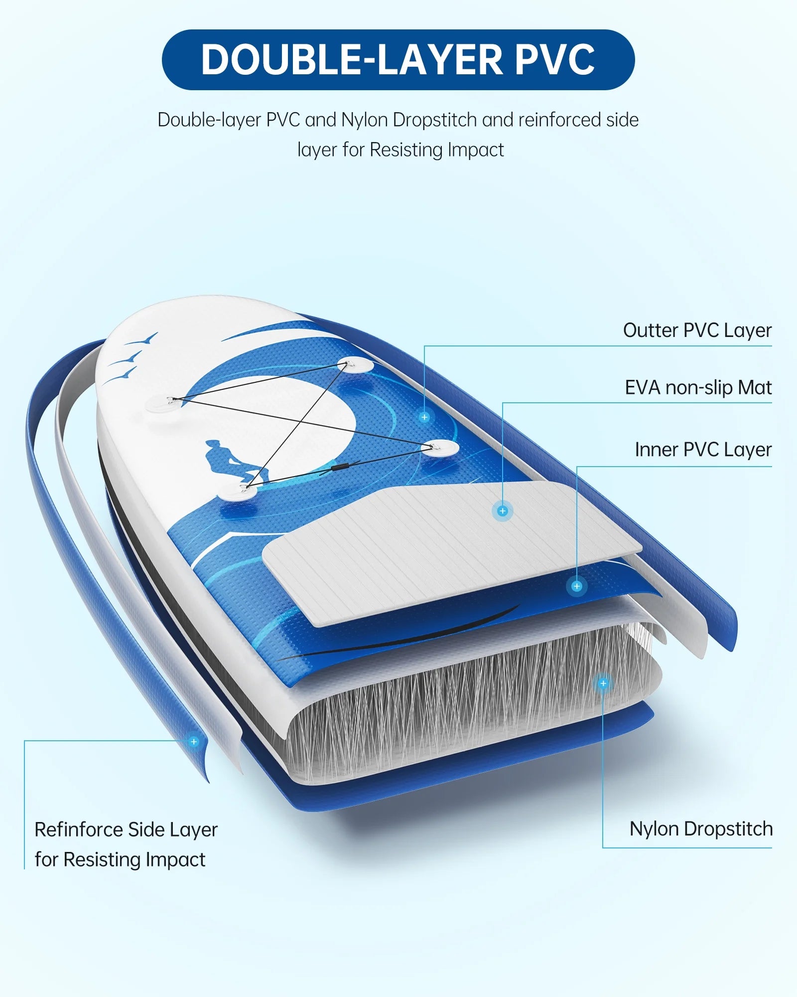 Inflatable Paddle Board Stand up Paddle Board 6 in Thick with Sup Accessories and Carry Bag and Fast Pumping for Adults and Youth