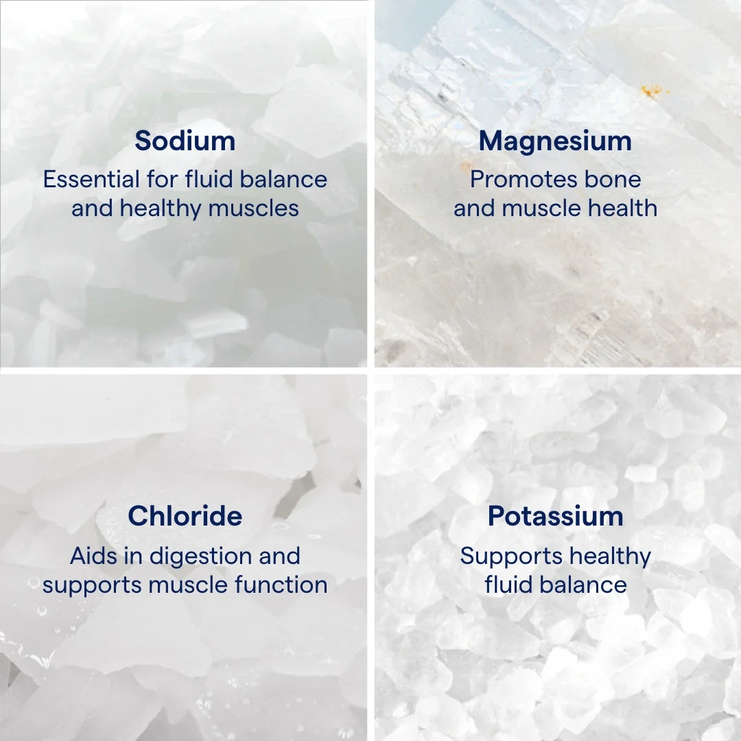 Minerals Keto Electrolyte Drops - Keto Fitness Supplement for Electrolyte Balance - Supports Energy Levels & Muscle Health - Gluten-Free & Sugar-Free- Vegan - Unflavored - 4 Fl Oz (24 Servings)